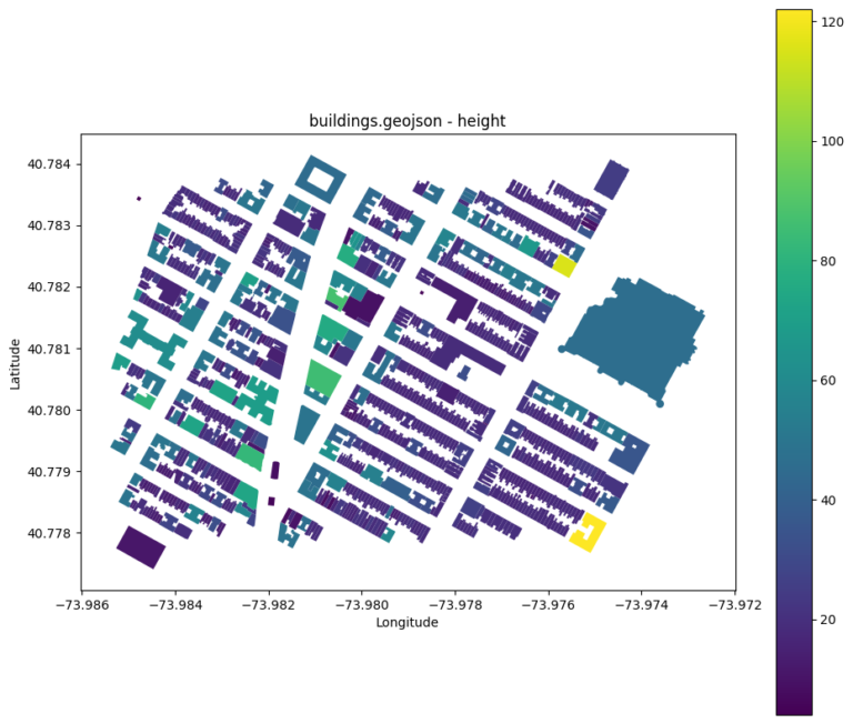 vector visualization of upper west side buildings, Manhattan